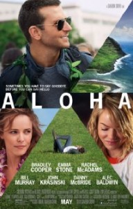 Aloha (Bajo el mismo cielo) (2015) Latino